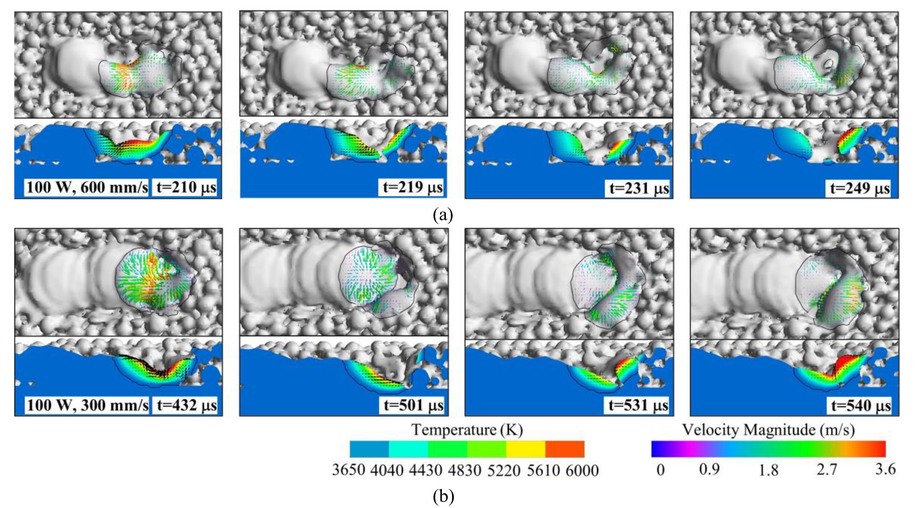Formation and extreme thickness controlling mechanism of ultra