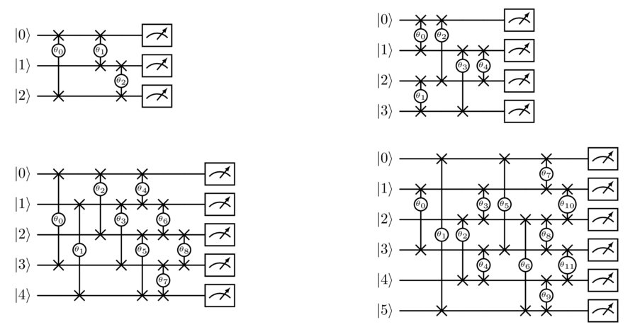 Quantum algorithms for drone mission planning