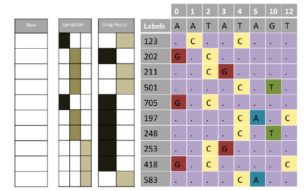 Blog Posts - booksecrets