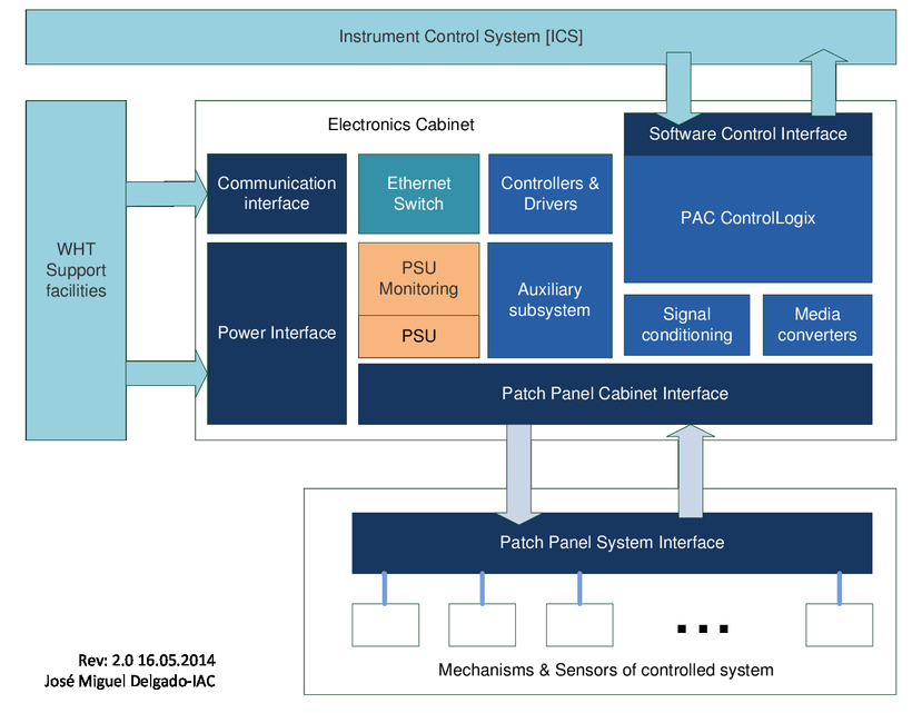 Uni En Iso 12100 Pdf Writer