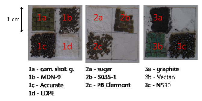 accurate 5 gunpowder accurate 5 gunpowder