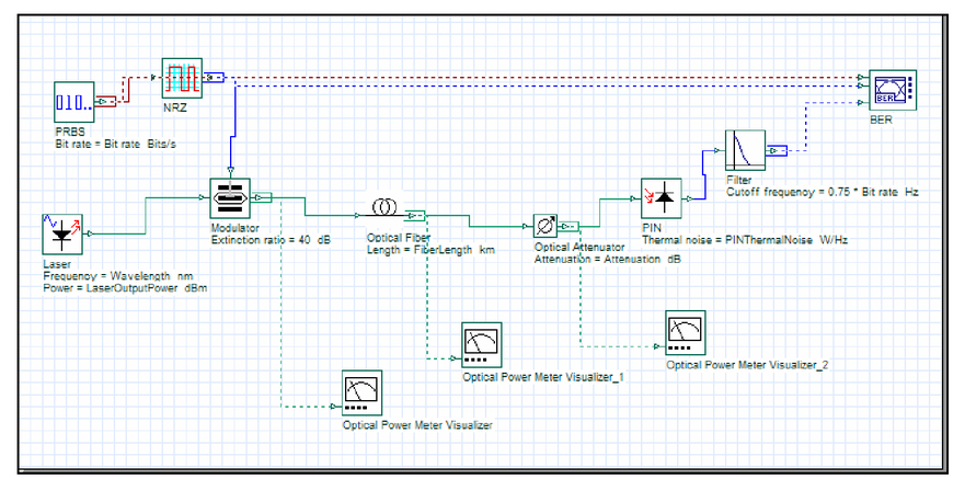 optisystem tutorials optisystem tutorials