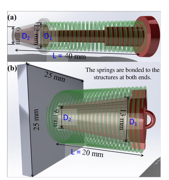 Robotic Hand With Locking Mechanism Using TCP Muscles For