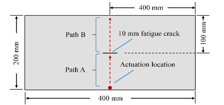 Modelsim Se 10 1 Cracking