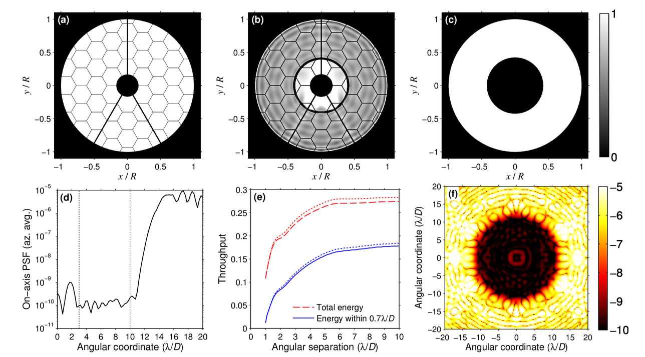 Apodized vortex coronagraph designs for segmented aperture telescopes