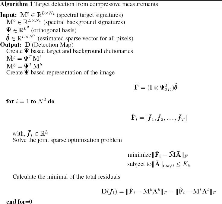 Sparsity Based Target Detection For Compressive Spectral Imagery Sparsity Based Target Detection For Compressive Spectral Imagery