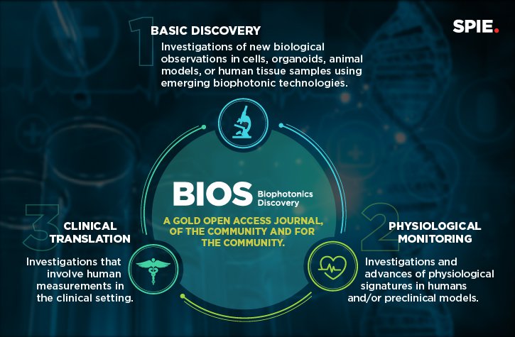 Biophotonics Discovery